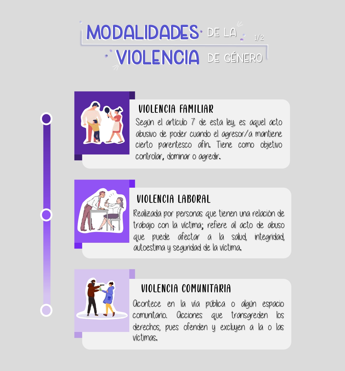 modalidades-de-la-violencia-1